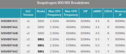 拍照創(chuàng)新HTC One M8登場