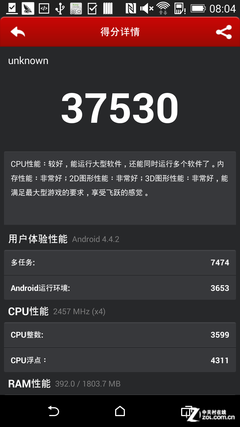 拍照創(chuàng)新HTC One M8登場