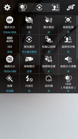 教你看懂手機(jī)攝像頭的新技術(shù)