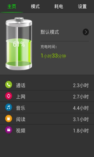 省電專(zhuān)家
