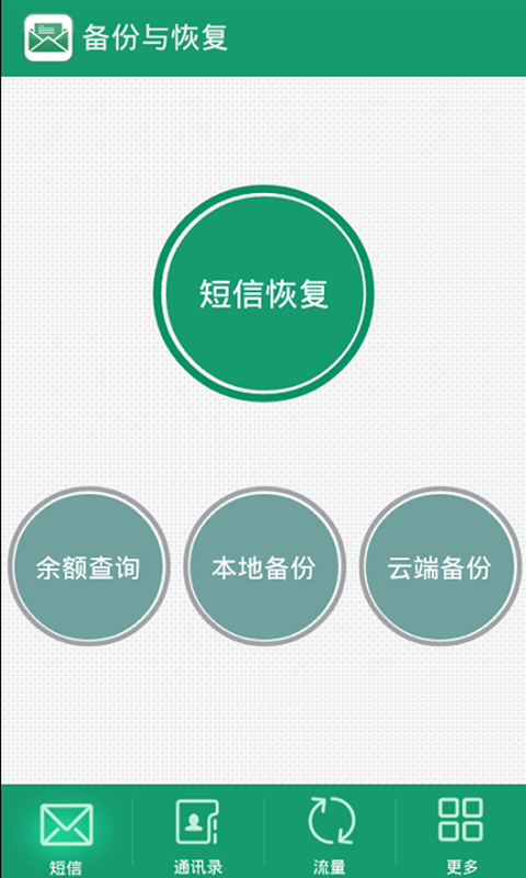 備份與恢復(fù)