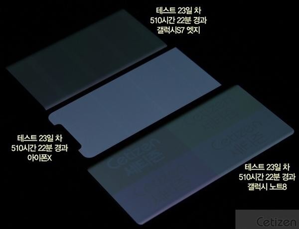 OLED“燒屏”測試 三星Note8敗給iPhone X