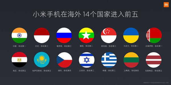 小米7/MIX 2s/6X 小米MWC到底發(fā)啥新機(jī)