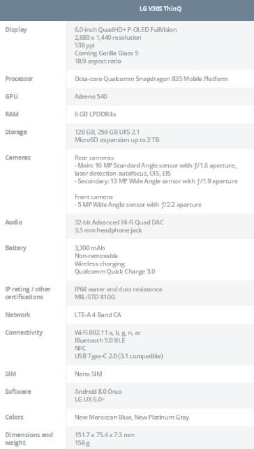 LG V30s系列發(fā)布！高通驍龍835+6GB內(nèi)存