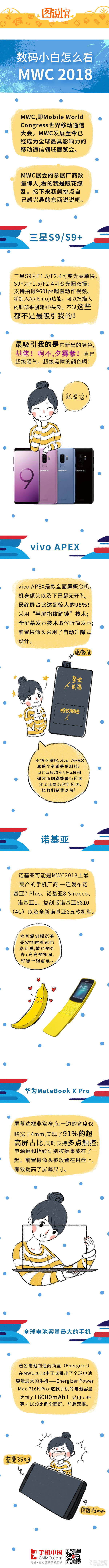 圖說館：vivo APEX將量產(chǎn)上市 太期待了