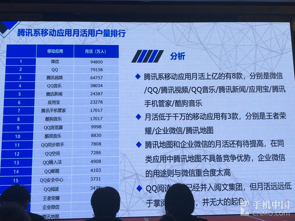 315互聯(lián)網(wǎng)報(bào)告:信息泄露暴力快遞何時(shí)休