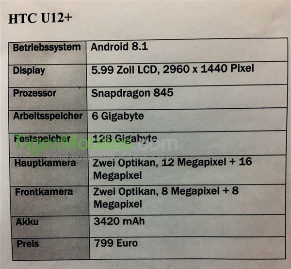 HTC U12+再無懸念 配置發(fā)布日期全曝光