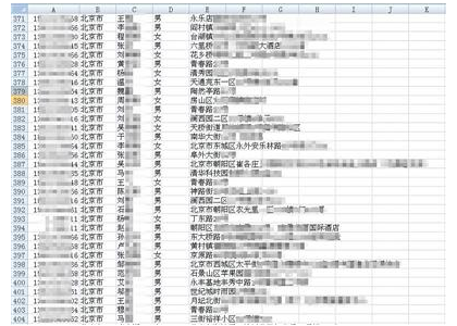 外賣(mài)平臺(tái)用戶(hù)信息泄露 細(xì)致到讓你害怕