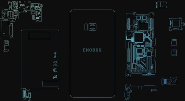 HTC Exodus區(qū)塊鏈?zhǔn)謾C(jī)成本約1000美元