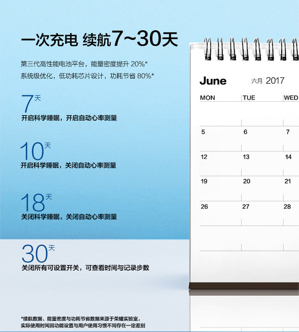 攜手泳壇女神劉湘 榮耀手環(huán)3讓運動出彩