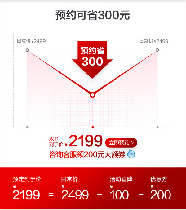 石頭掃地機(jī)器人雙十一預(yù)約僅需2199元！