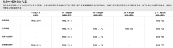 每月僅需725元！iPhone XS輕松拿回家