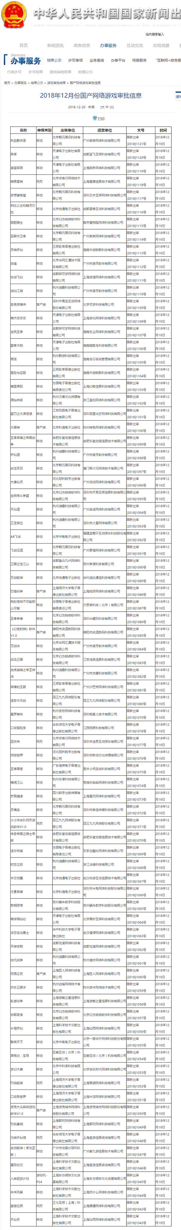 國產網絡游戲審批重啟 這些新游戲來了！