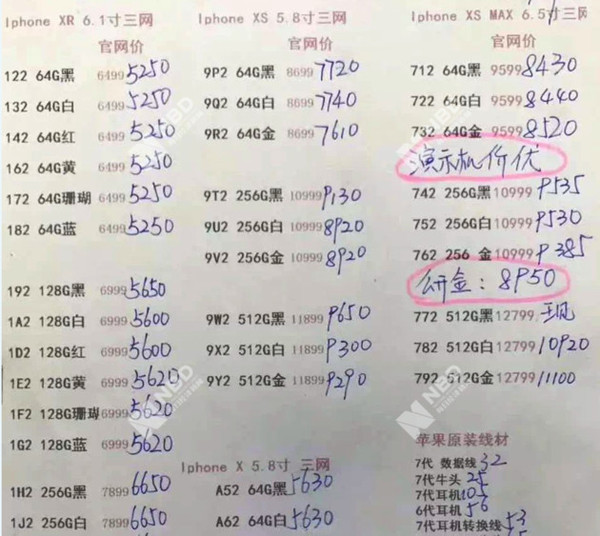 iPhone XS/iPhone XR多款iPhone大降價(jià) 最高下調(diào)450