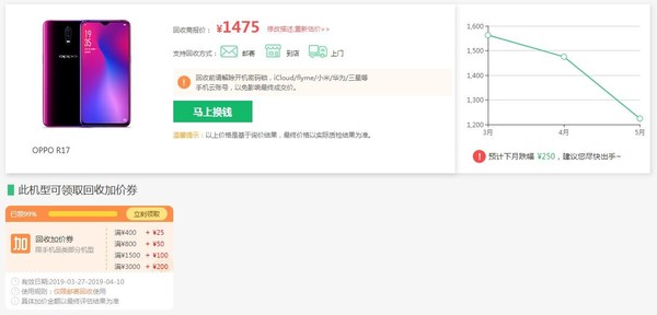 OPPO Reno蘇寧易購開啟預售 以舊換新最高補貼500元