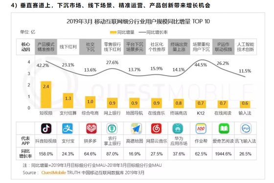 早報(bào):一加7 Pro歐洲售價(jià)曝光/聯(lián)想Z6 Pro預(yù)約量破20萬(wàn)