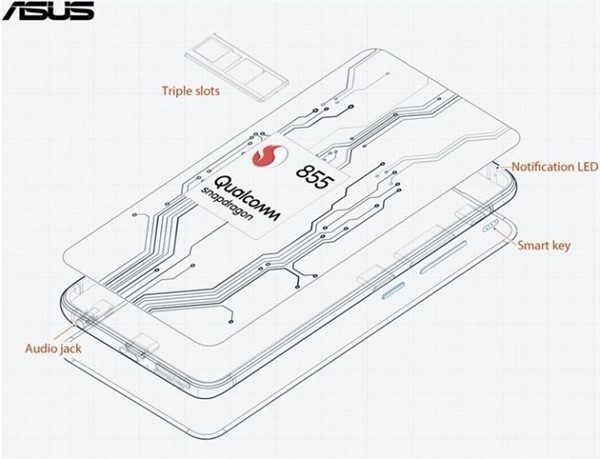 疑似華碩Zenfone 6真機(jī)圖曝光 滑蓋設(shè)計/并排雙攝