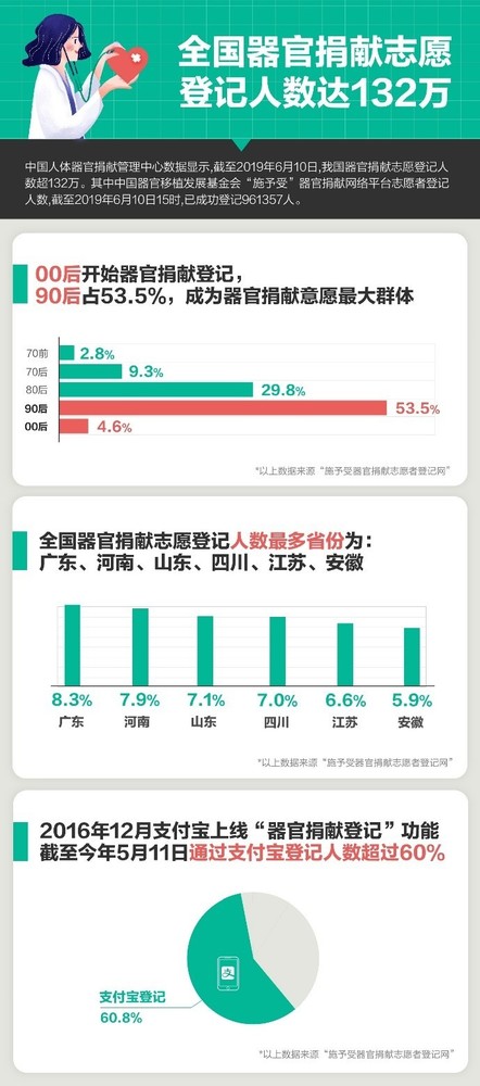 早報(bào)：華為nova家族新成員即將亮相/云鶴2更新固件