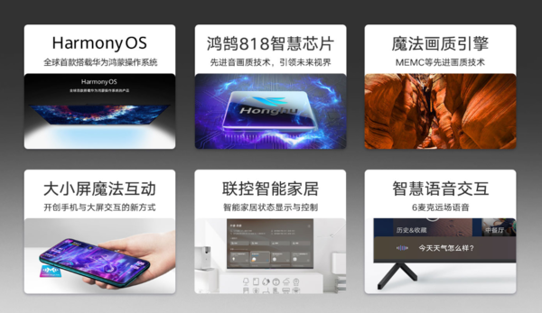榮耀智慧屏系列明日再次開售 3799元起/30天可退貨  宅秘