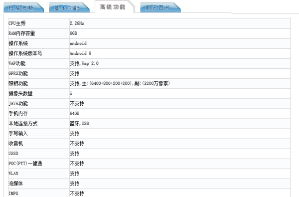 realme X2工信部參數(shù)公布 6400萬(wàn)四攝/4000mAh電池