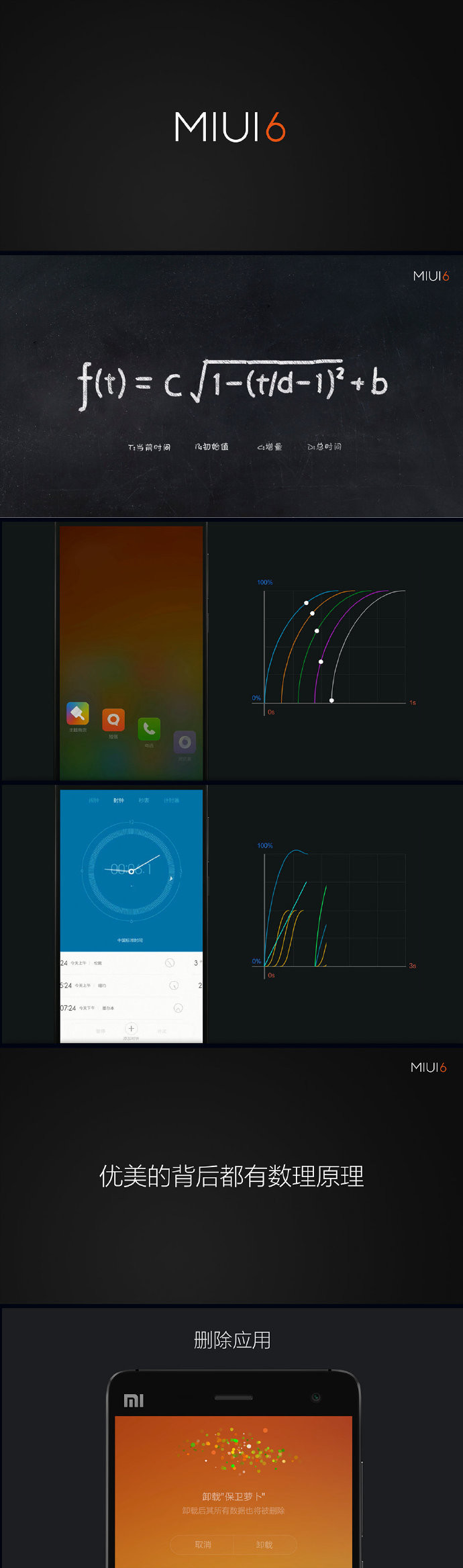 MIUI 11動畫效果曝光 估計只有學(xué)好數(shù)理化才能看懂