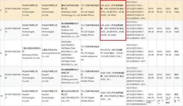 榮耀Note系列新機(jī)曝光 麒麟810/6400萬鏡頭/20W快充