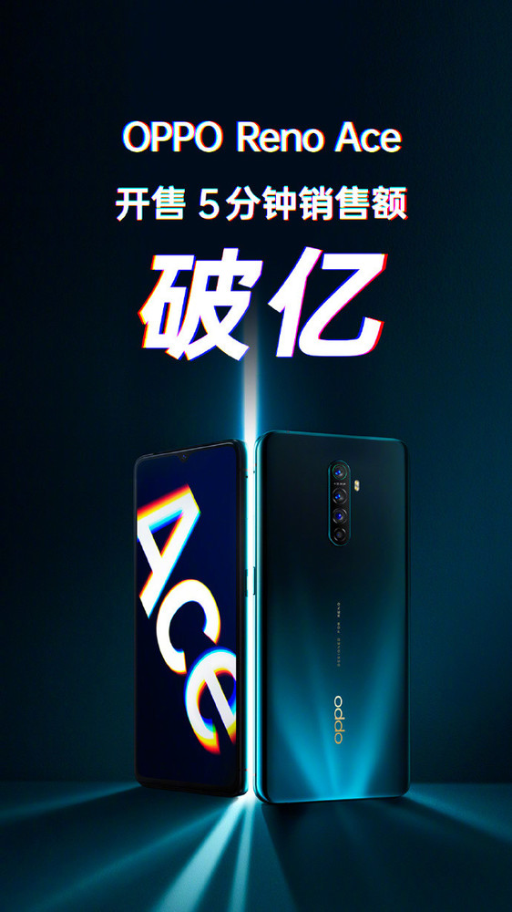 OPPO Reno Ace今日開售 真香旗艦5分鐘銷售額破億