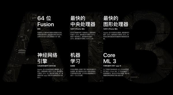 iPhone 11 Pro有多強(qiáng)大？有一種高性能叫做A13仿生