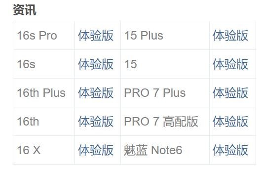 Flyme 8體驗(yàn)版更新 開(kāi)啟鎖屏畫(huà)報(bào)/新增Aicy應(yīng)用建議